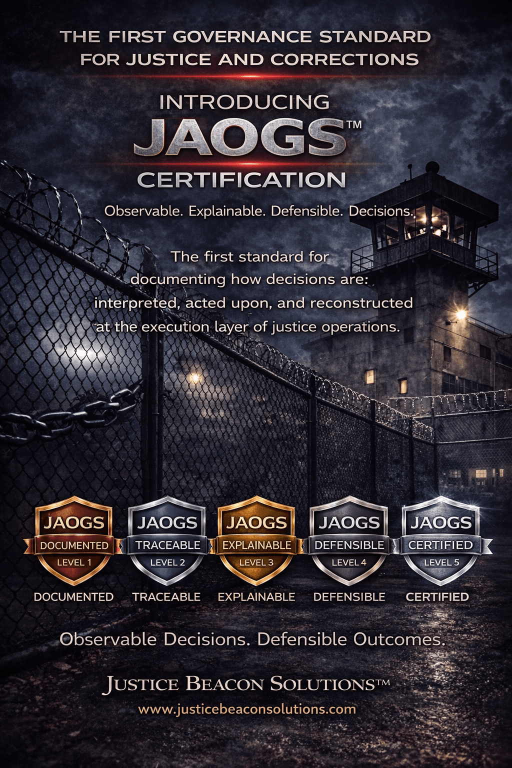 JAOGS Certification -- five levels: Documented, Traceable, Explainable, Defensible, Certified. The first governance standard for justice and corrections.